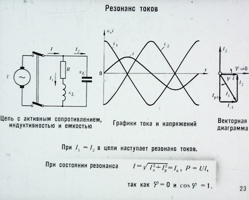 Резонанс напряжения схема