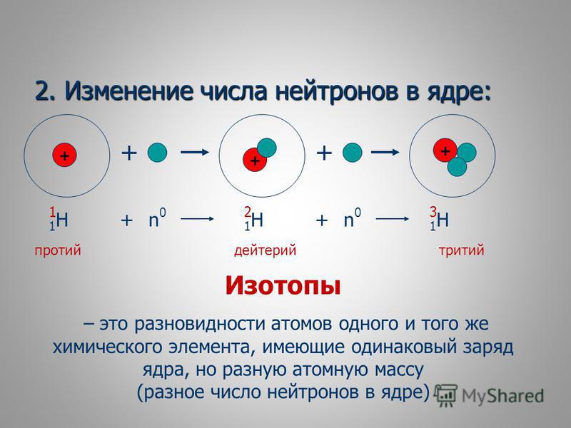 Изотоп водорода 3 1. Изотопы протий дейтерий тритий. Атомы изотопов. Атом дейтерия. Число нейтронов виизотопе.