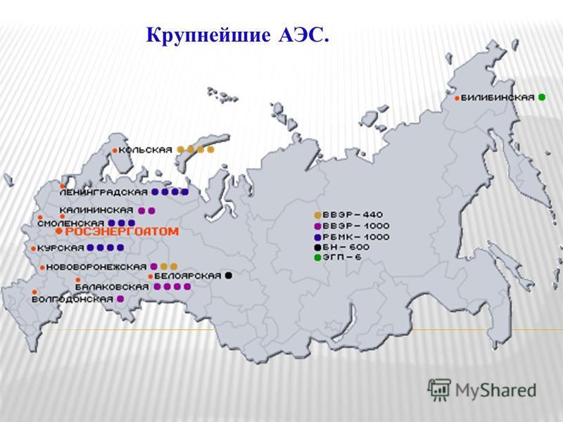 Крупные проекты россии википедия