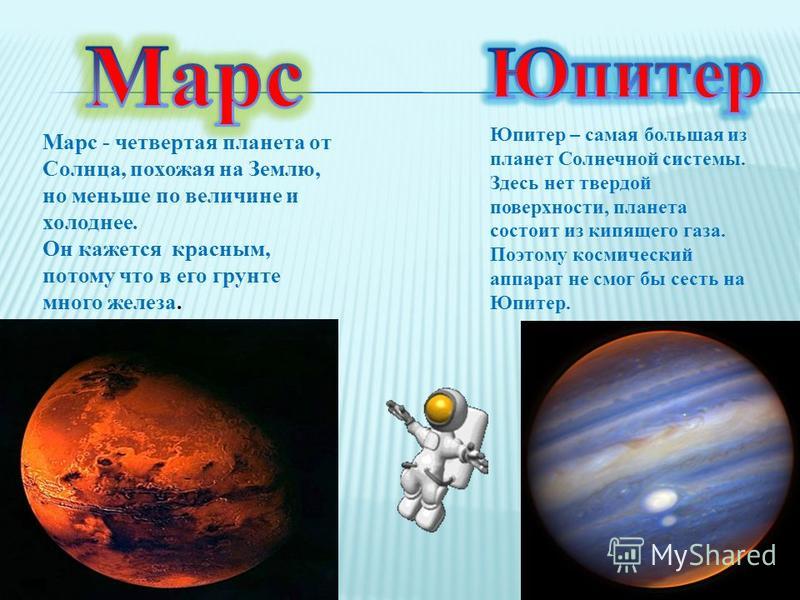 4 планета солнечной системы