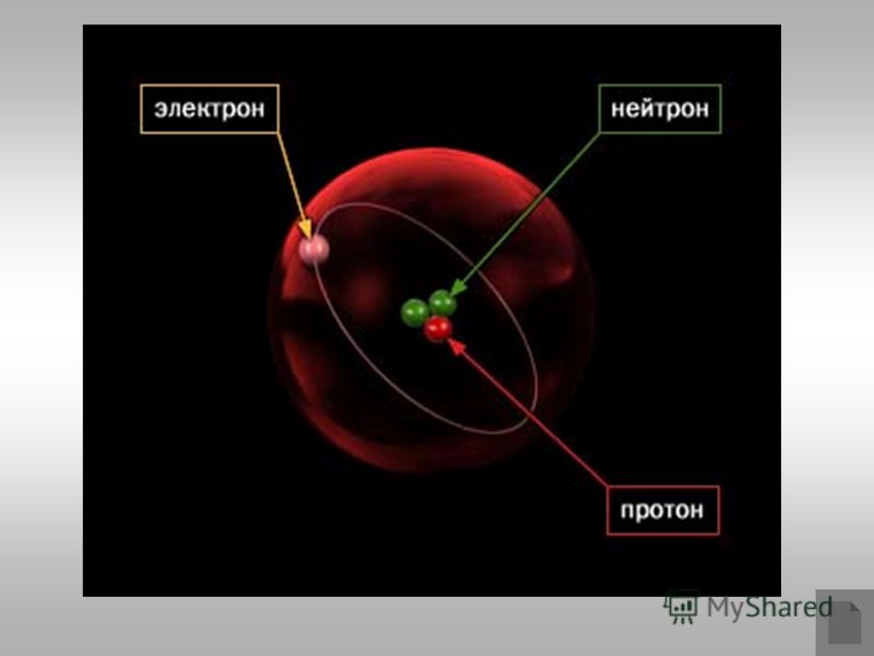 Что представляет собой протон. Протоны и нейтроны. Протоны нейтроны электроны. Протон Позитрон нейтрон электрон. Протоны и электроны физика.