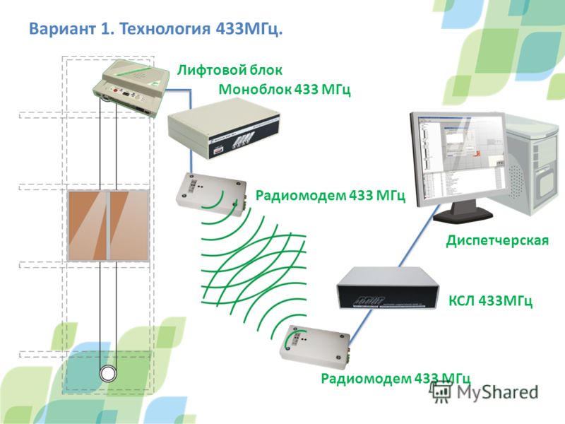 Лифтовой блок 6.0