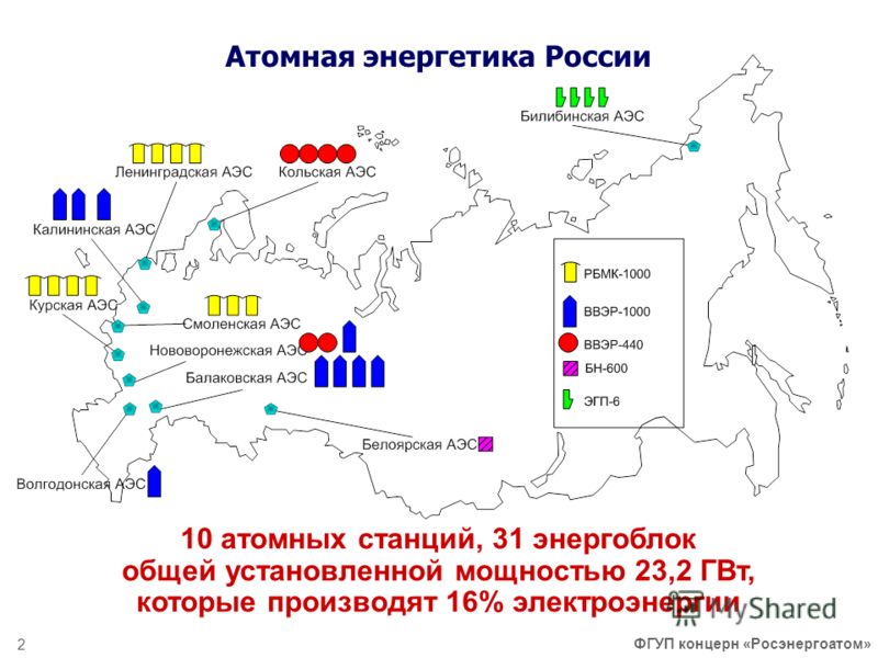Сколько аэс в свердловской области. Атомные станции России на карте. Атомная Энергетика России атомные электростанции России. Атомная Энергетика России атомные электростанции России на карте. Атомные станции в России на карте 2021.