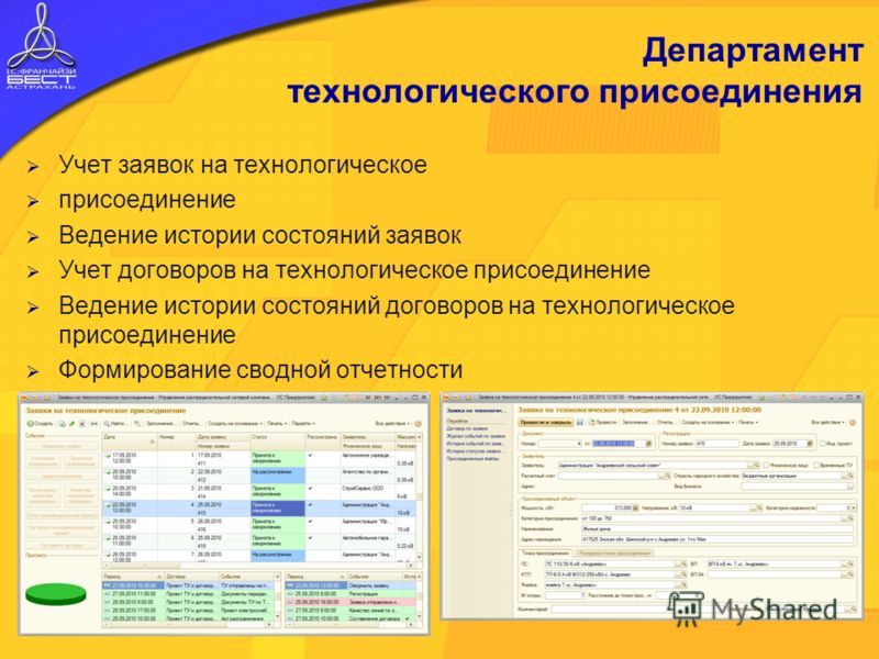 Технологическая справка проекта