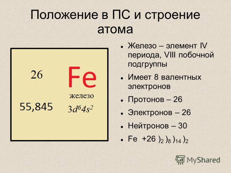 Электронная схема железа