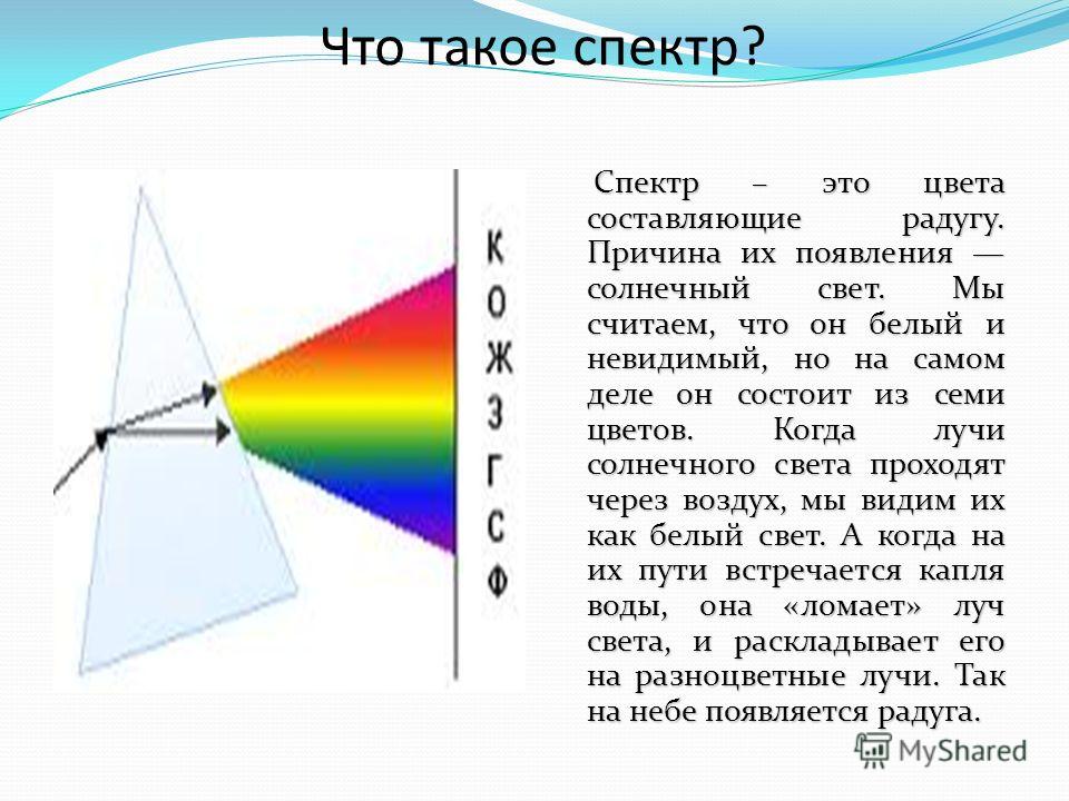 Составляющие света. Спектр. Спектр это в физике. Спектр это простыми словами. Спертр это определение.