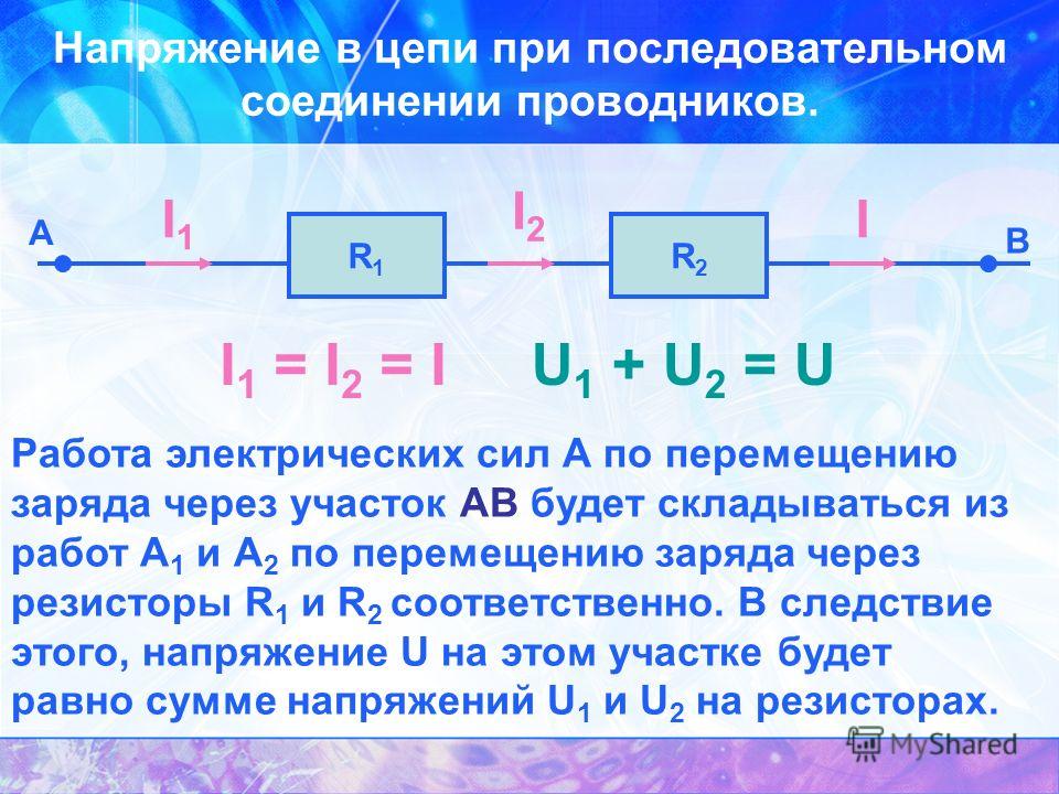 Как связаны между собой расширение файла и приложение в котором создан этот файл