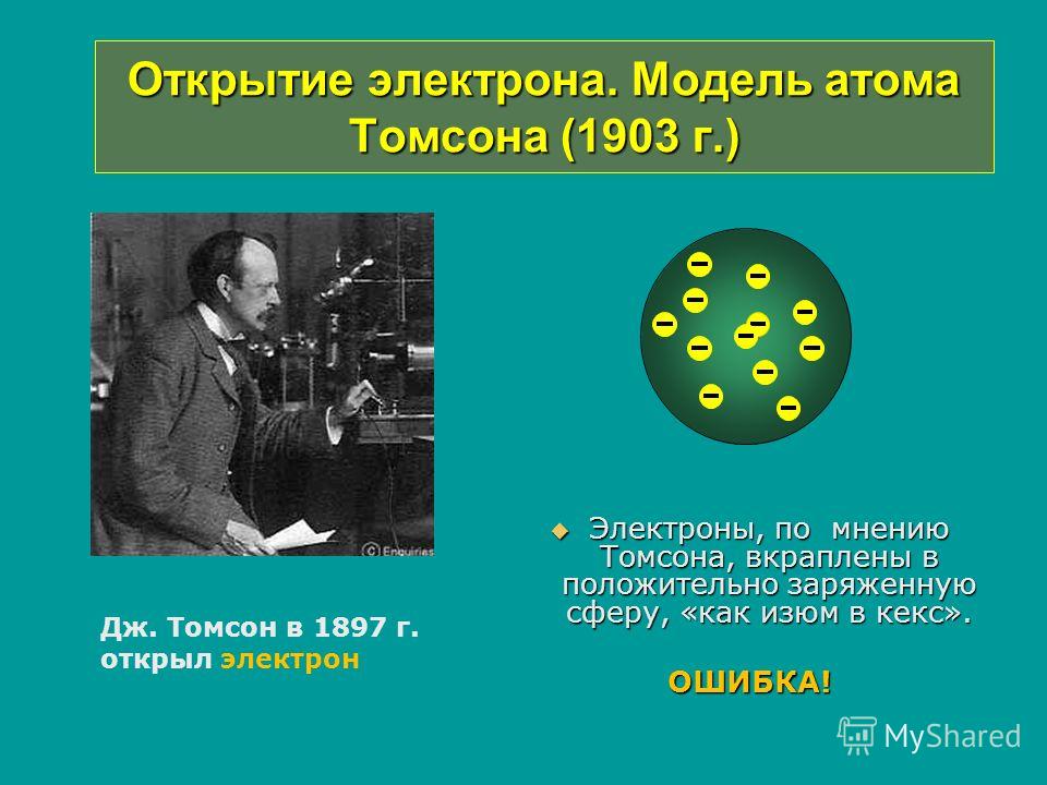 Электрон интернет личный. Строение атома Томсона 1903. Открытие электрона модель Томсона. Модель Томсона физика 8 класс.
