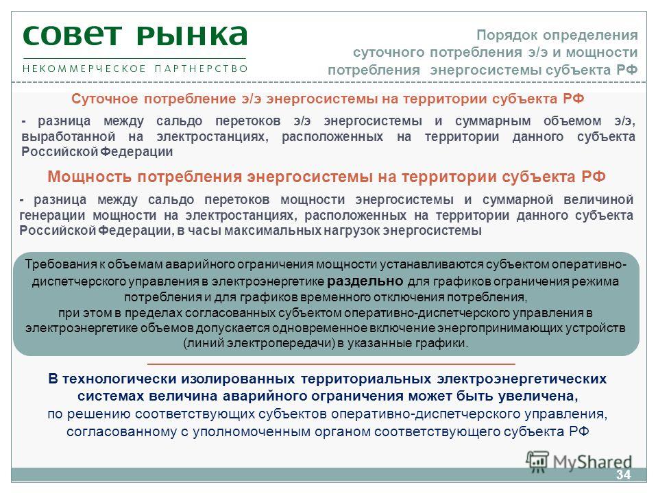 График ограничения отпуска тепловой энергии в случае аварии образец