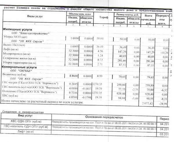 Расчет объема коммунальной услуги