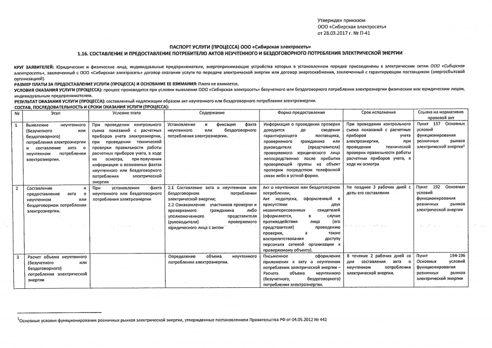 Образец акт бездоговорного потребления тепловой энергии образец