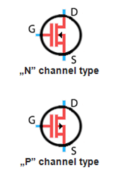 Mosfet symbols