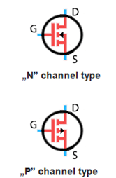 Mosfet symbols