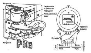 Кунструкция