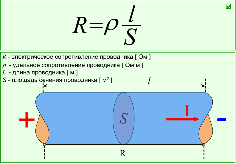 Формула удельного сопротивления