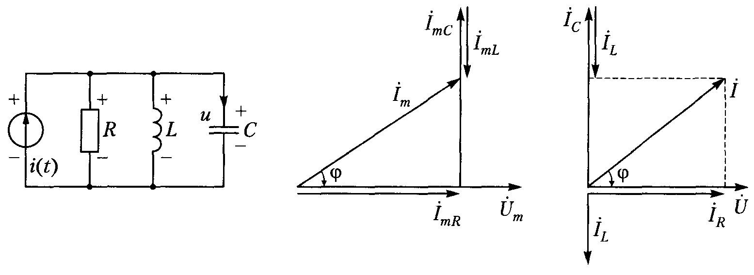 Векторные диаграммы для цепи с резистором катушкой индуктивности и конденсатором