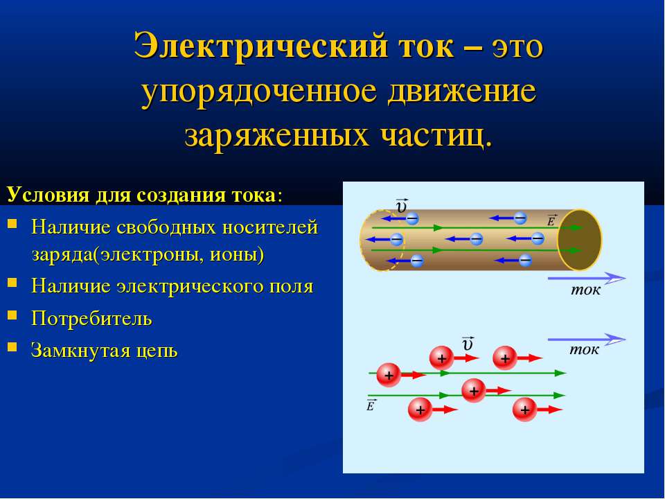 Движение заряженных частиц