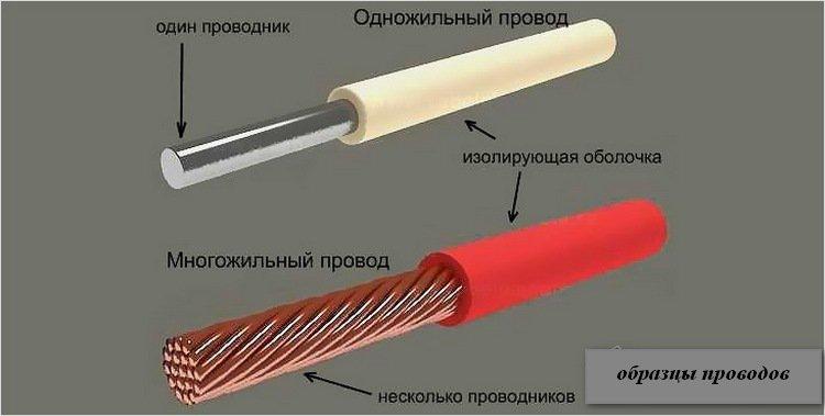 Образцы проводов