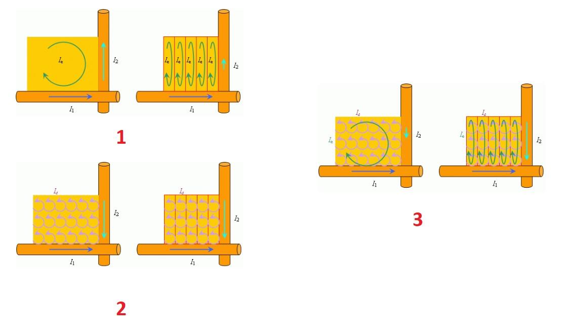 Как будут возникать токи в разных образцах при равных общих условиях