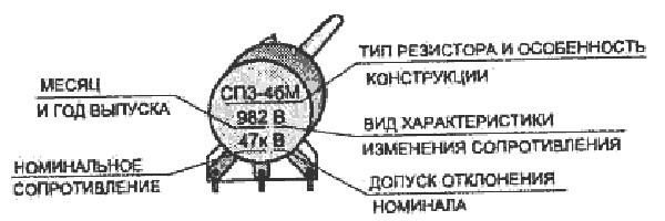 Расшифровка маркировки на корпусе