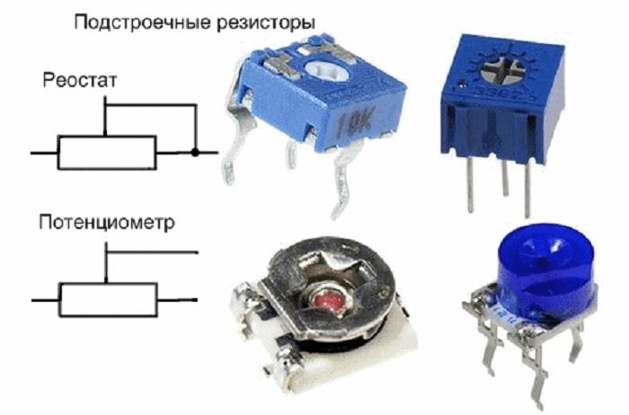 Внешний вид и графическое обозначение