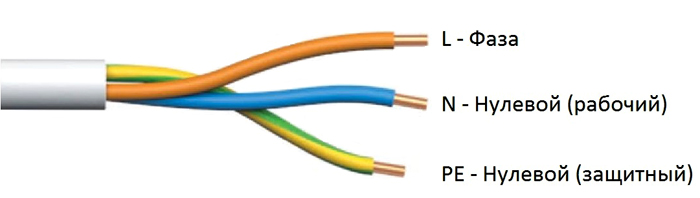 Схема трехжильной проводки