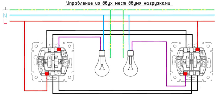 Вариант с дополнительной нагрузкой