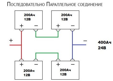 Если аккумуляторы подключить параллельно