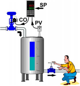 Level control, with operator causing a disturbance