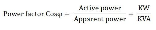 power-triangle-eq1