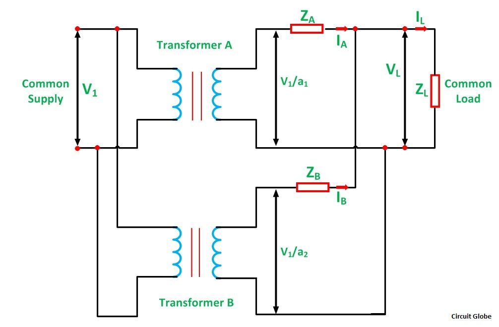 PARALLEL-OPERATION-OF-1-PHASE-TRANSFORMER-FIGURE