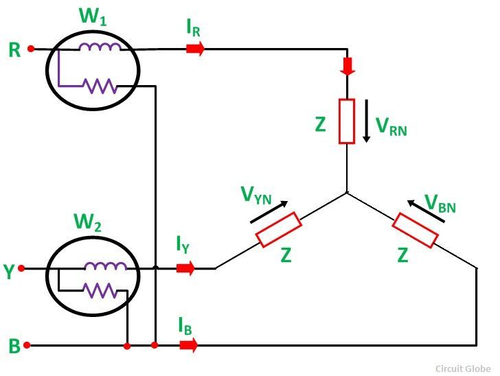 TWO-WATTMETER-METHOD-BALANCED-LOAD-FIG-1