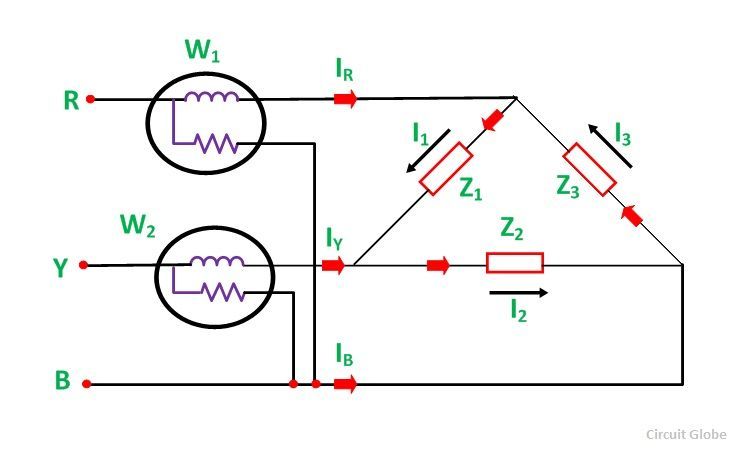 TWO-WATTMETER-METHOD-OF-POWER-MESUREMENT-FIG-2