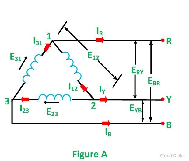 delta-connection-figure-2