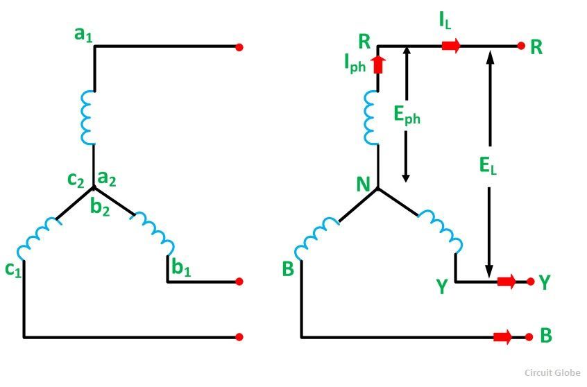 star-connection-fig1