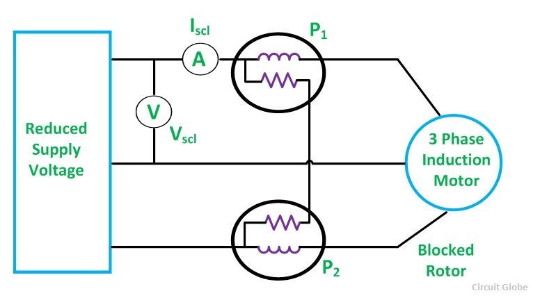 Blocked rotor test of an induction motor figure