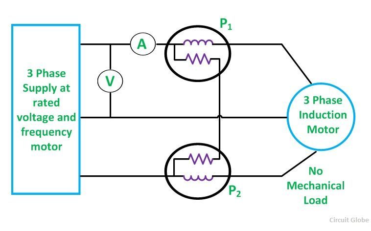 No load test of an induction motor figure