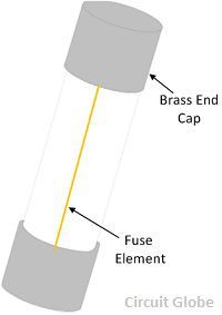 electrical-fuses