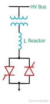 thyristor-controlled-reactor