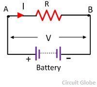 ohm-laws