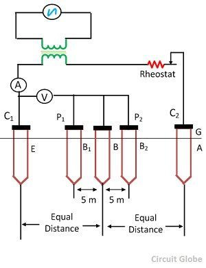 measurement-of-earth-resistance