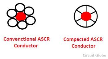 smooth-body-ascr-conductor