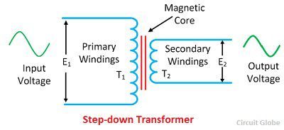 step-up-transformer