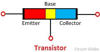 transistor-image