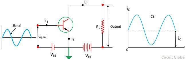 common-amplifier-emitter