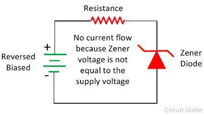 zener-diode-working