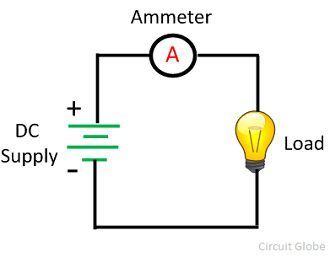 ammeter-circuit