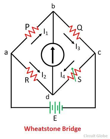 wheatstone-bridge