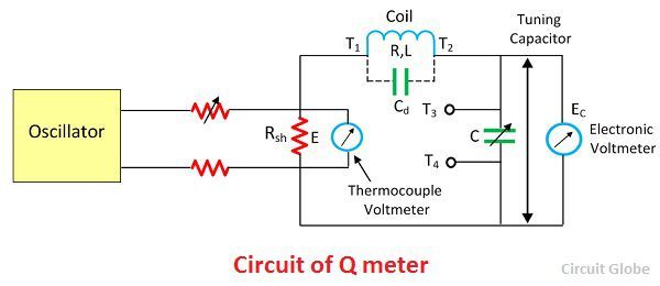 q-meter-circuit-diagram