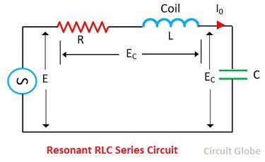 rlc-circuit